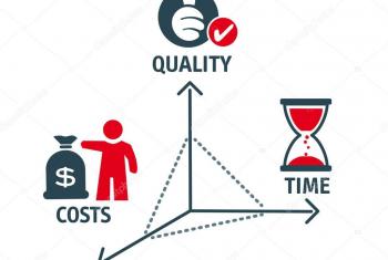 Análisis–Costo–Riesgo–Beneficio